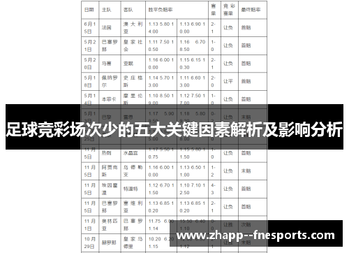 足球竞彩场次少的五大关键因素解析及影响分析