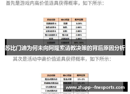 苏比门迪为何未向阿隆索请教决策的背后原因分析