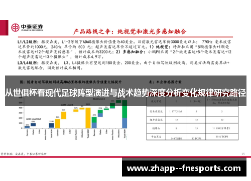 从世俱杯看现代足球阵型演进与战术趋势深度分析变化规律研究路径 从世俱杯看现代足球阵型演进与战术趋势深度分析变化规律研究路径