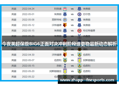 今夜英超保级BIG6正面对决冲刺阶段谁更稳最新动态解析