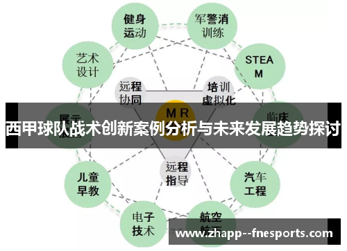 西甲球队战术创新案例分析与未来发展趋势探讨