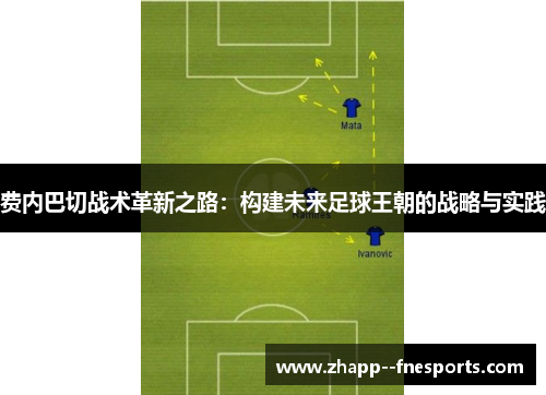 费内巴切战术革新之路:构建未来足球王朝的战略与实践 费内巴切战术革新之路:构建未来足球王朝的战略与实践