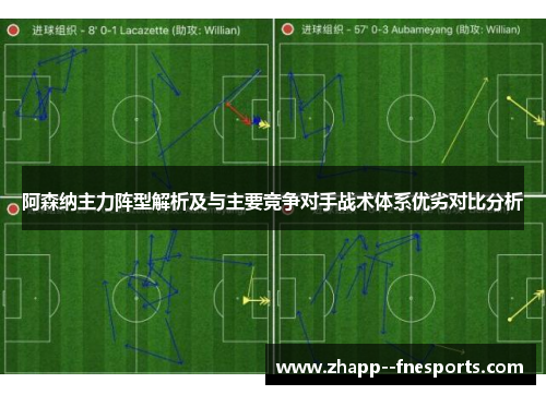 阿森纳主力阵型解析及与主要竞争对手战术体系优劣对比分析